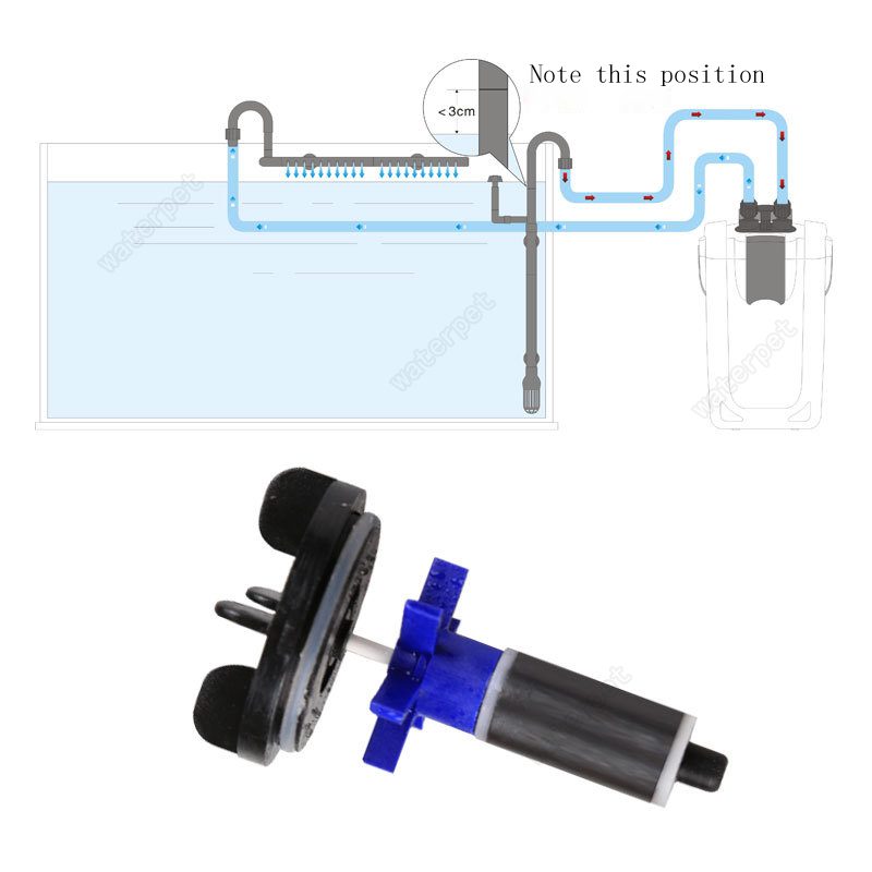 Sunsun Filter barrel filter fish tank aquarium - Image 2